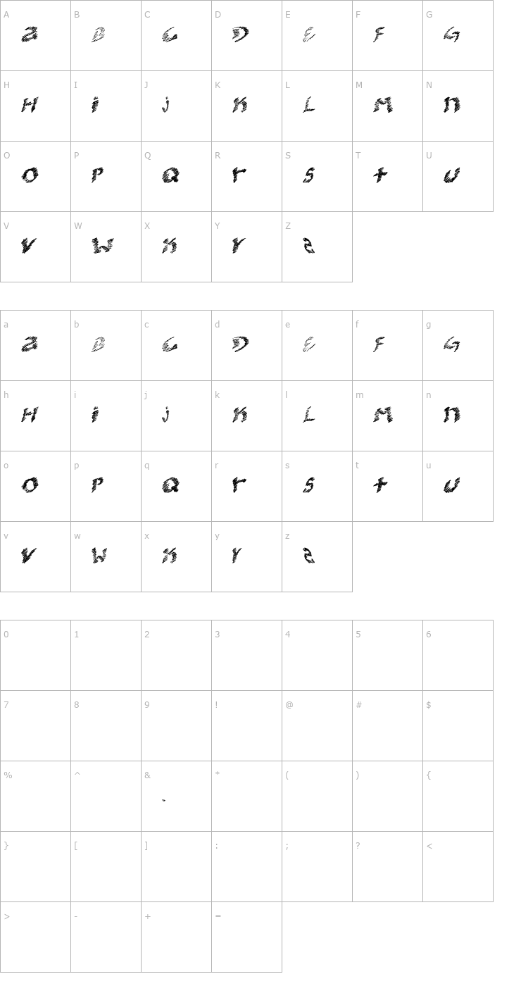 Character Map kooler O Font