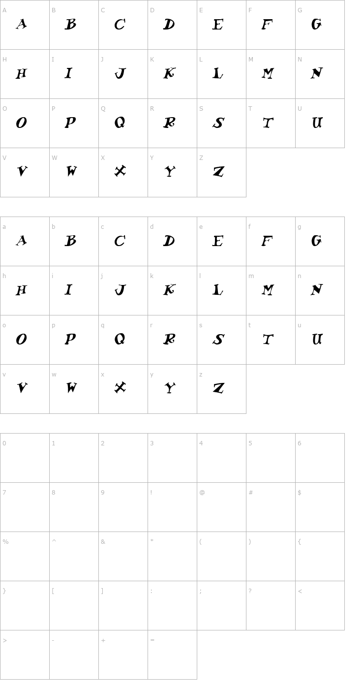 Character Map KoolKapsDisplay Italic Font