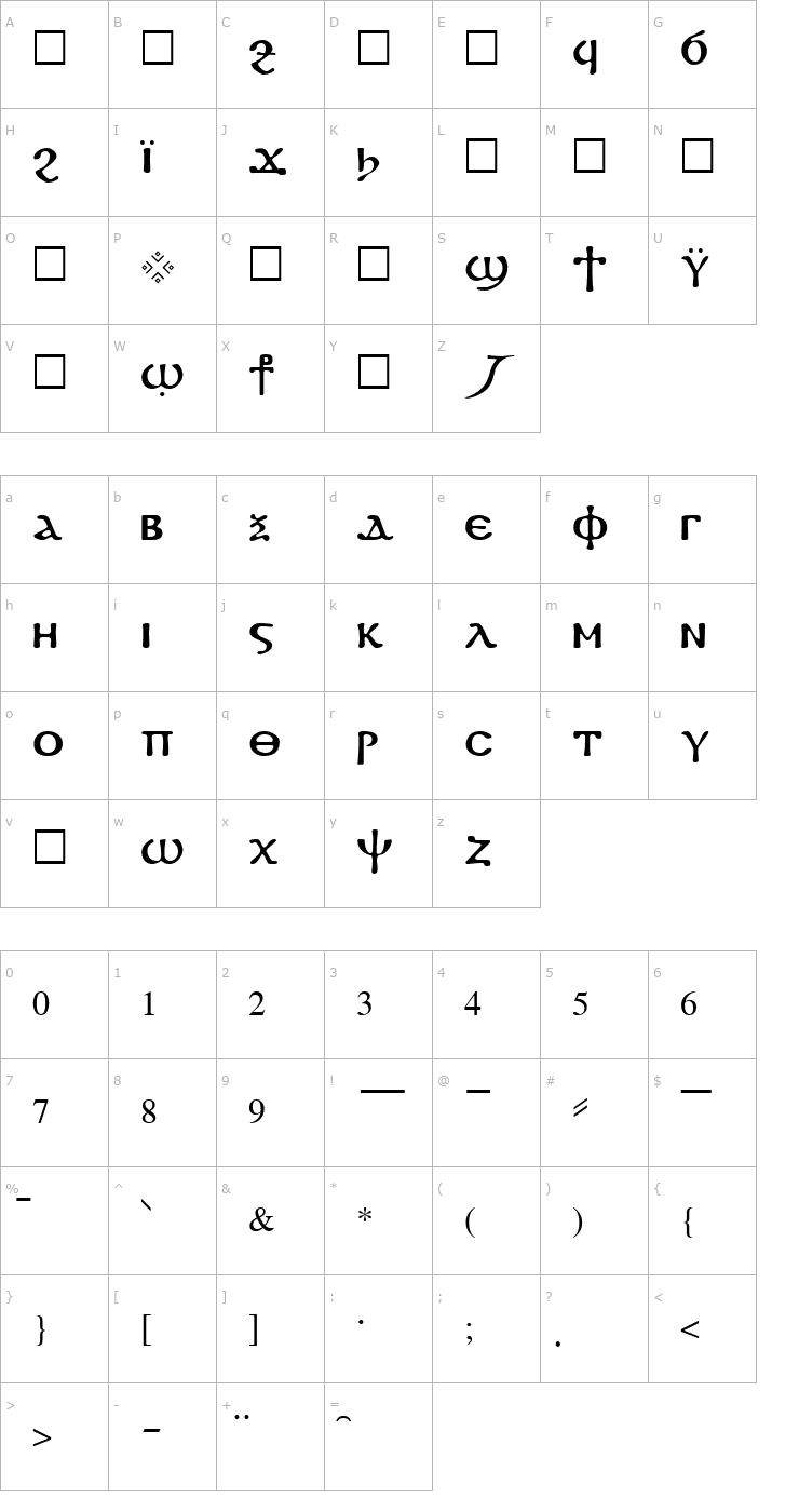 Character Map Koptos Regular Font