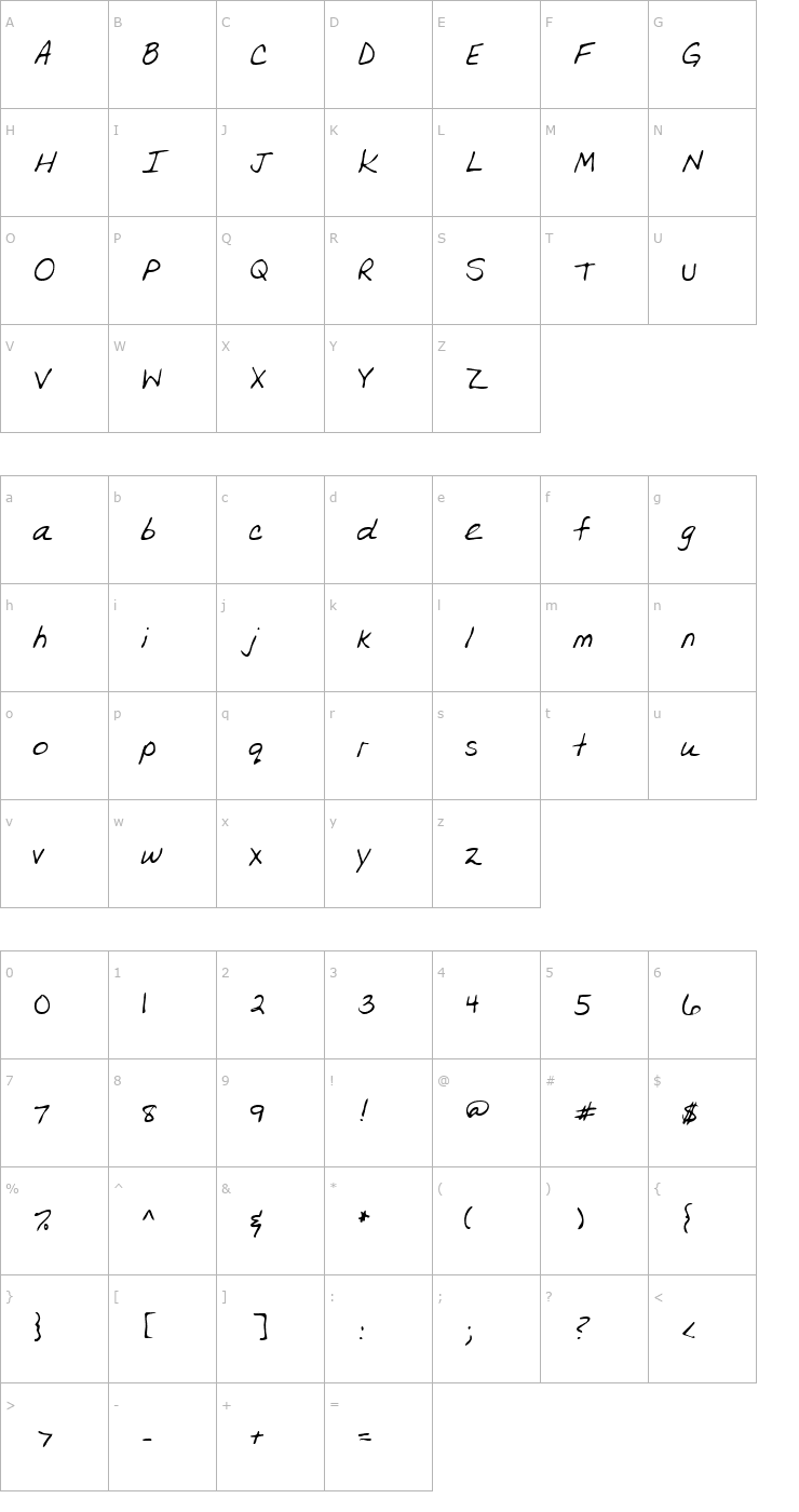 Character Map KorasHand Regular Font