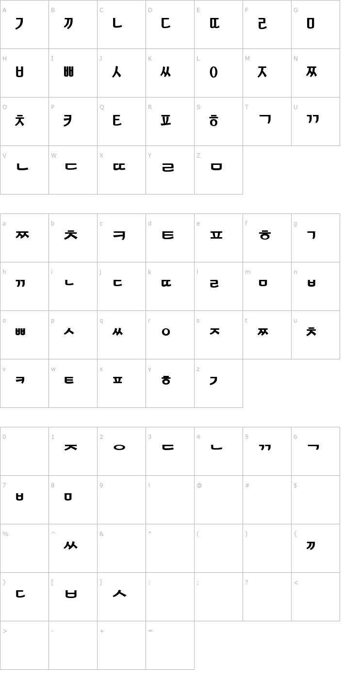 Character Map KoreanSans Bold Font