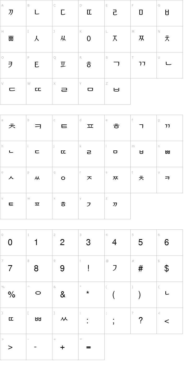 Character Map KoreanSansSSK Font