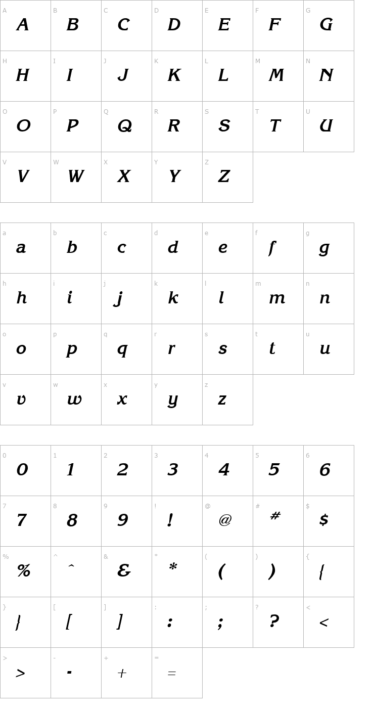 Character Map Korinna Bold Italic Font