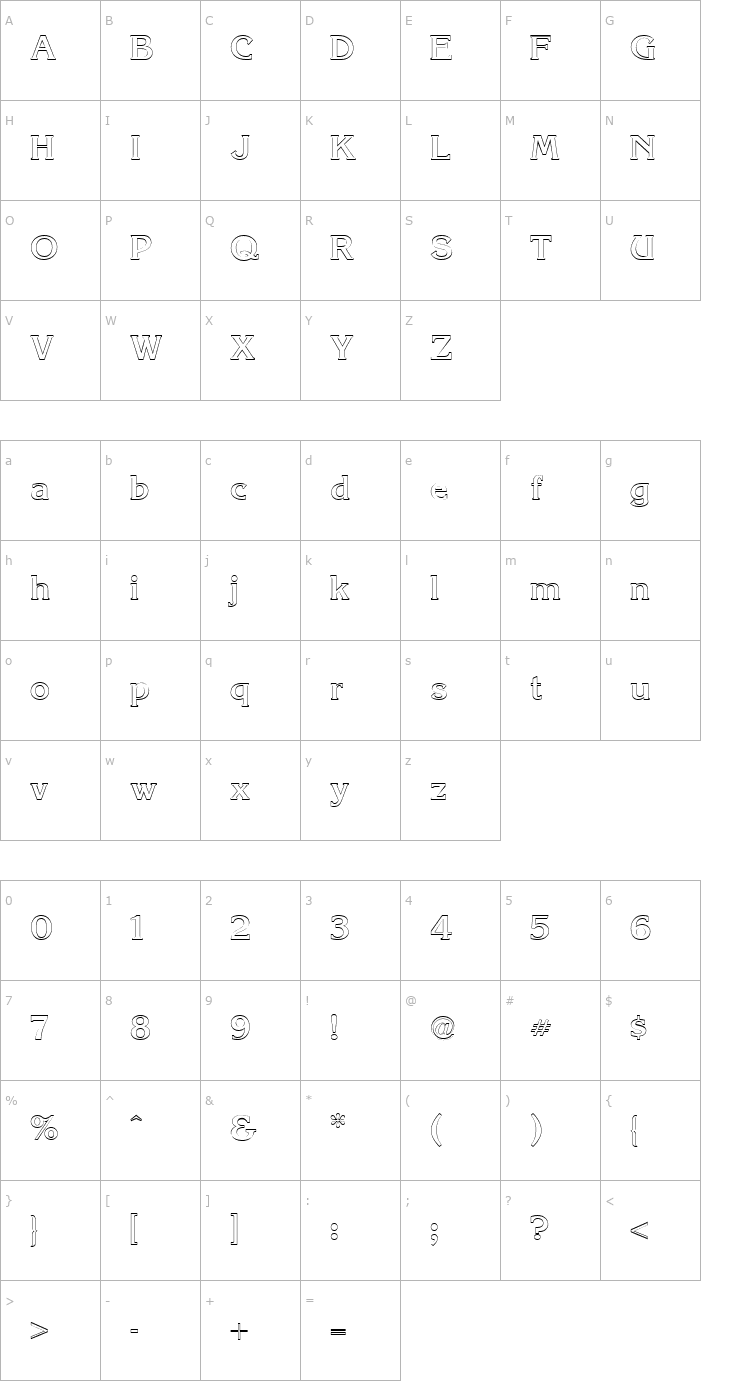Character Map Korinna Outline Regular Font