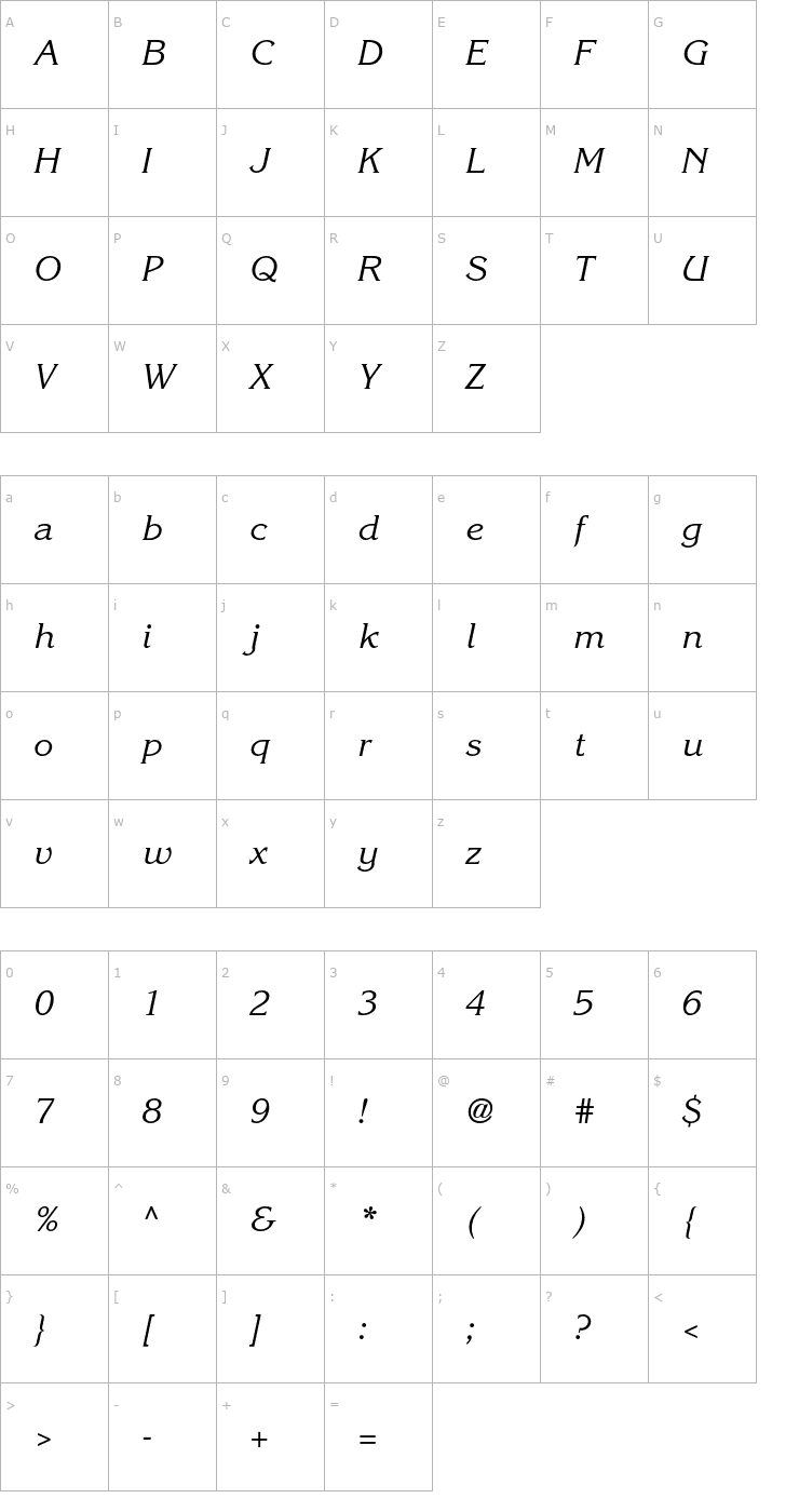 Character Map KorinnaStd-Kursiv Font