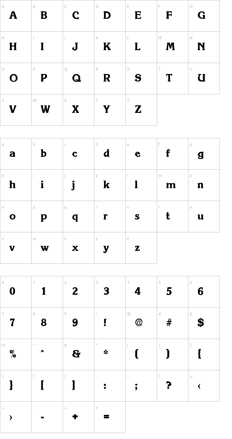 Character Map Korinth-Serial-ExtraBold-Regular Font