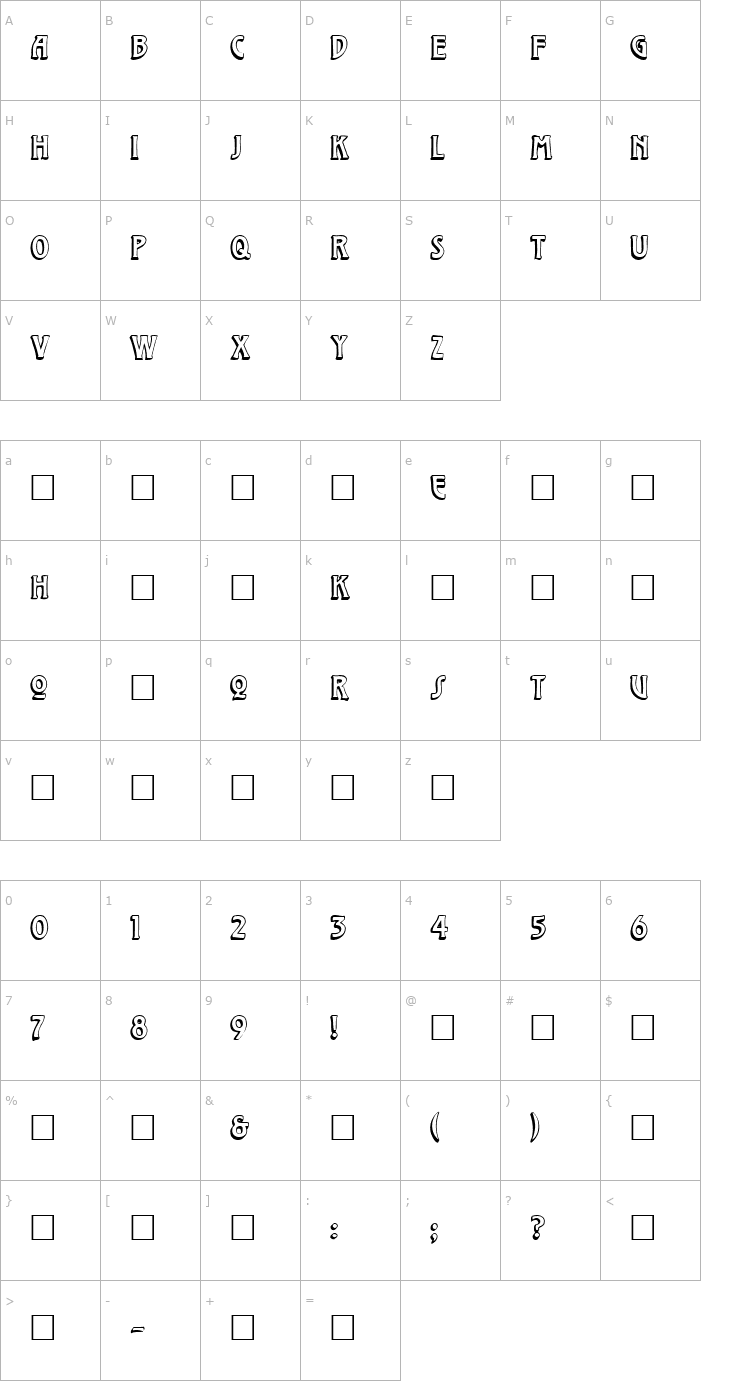 Character Map Kornelia Font