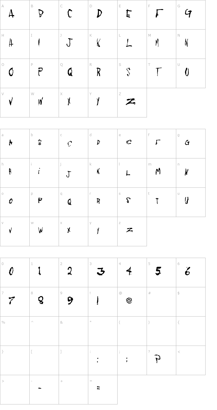 Character Map KoRnNet.too.it Font