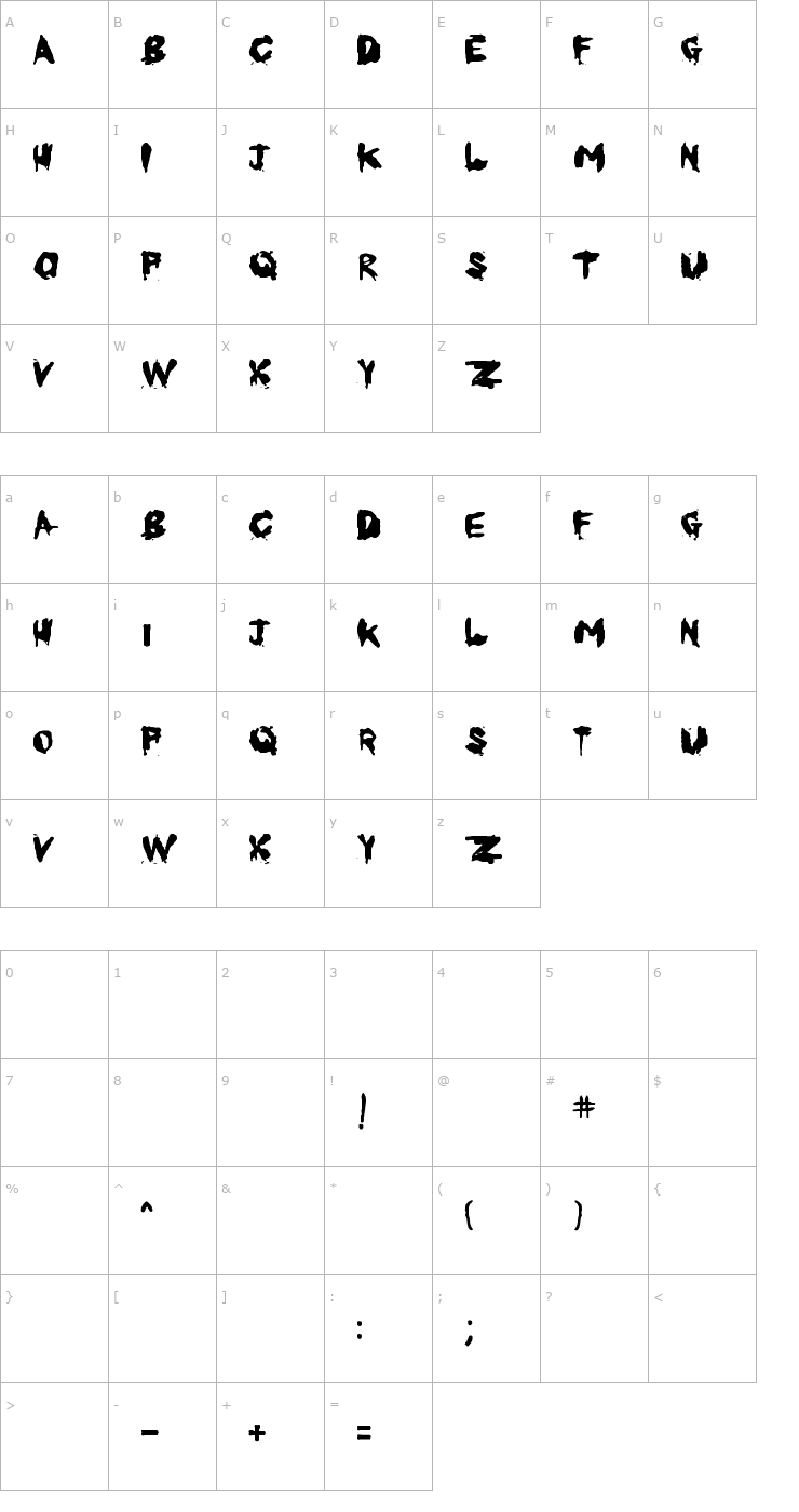 Character Map KoRnNet.too.it TALITM Font