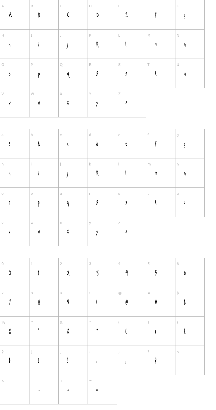 Character Map Kornucopia Font