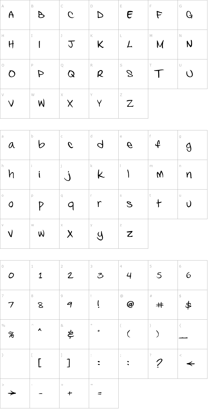 Character Map Kosal says hy Font