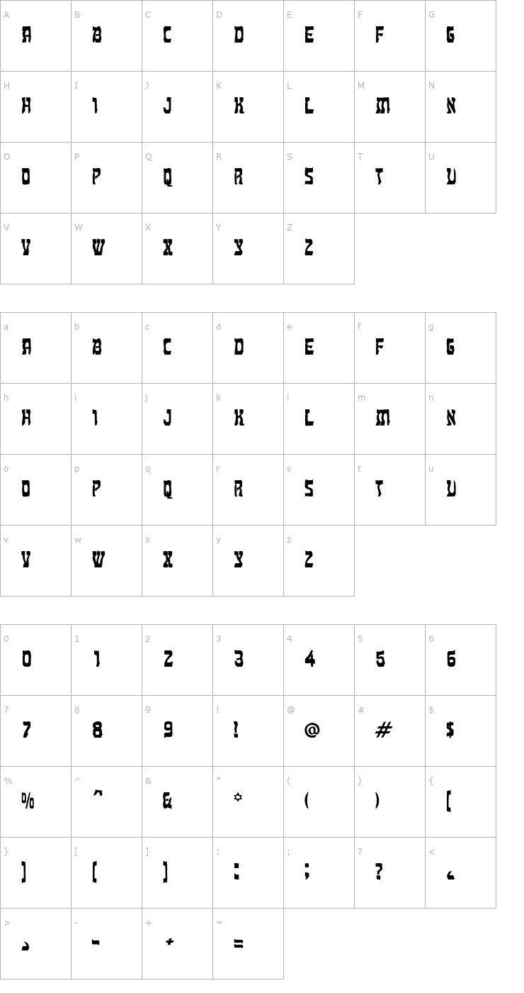 Character Map Kosher Bold Font