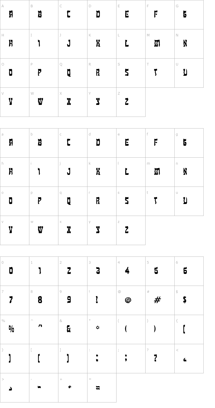 Character Map Kosher Condensed Bold Font