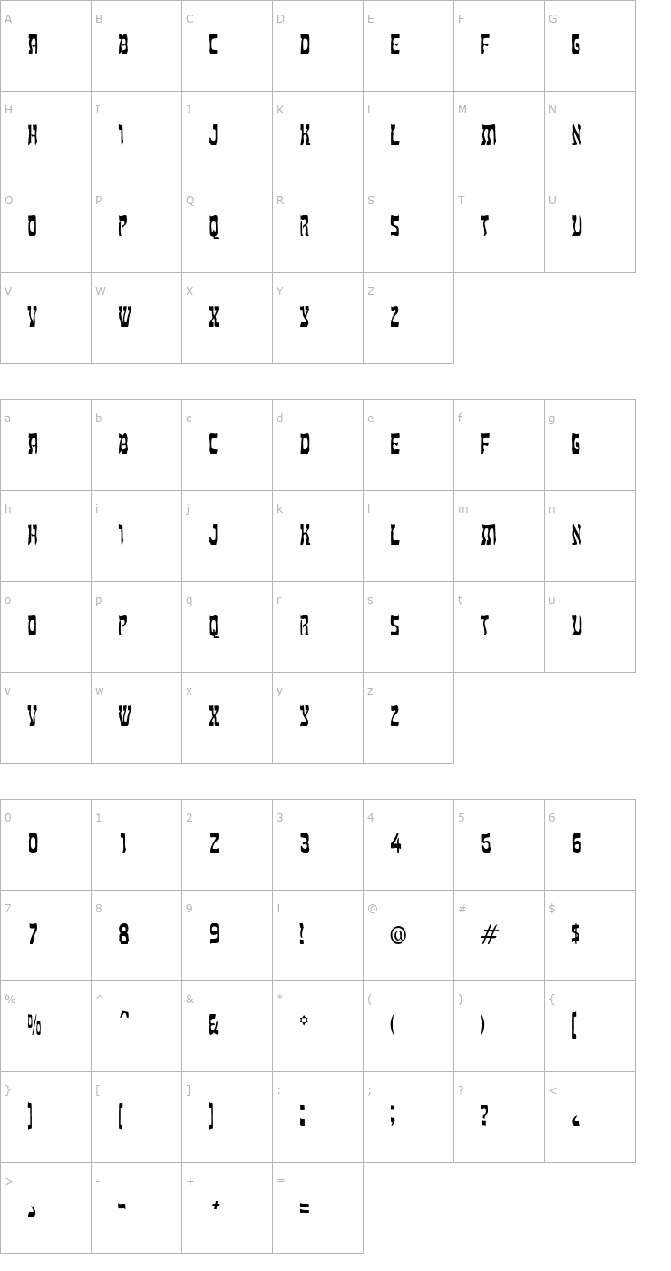 Character Map Kosher Condensed Normal Font