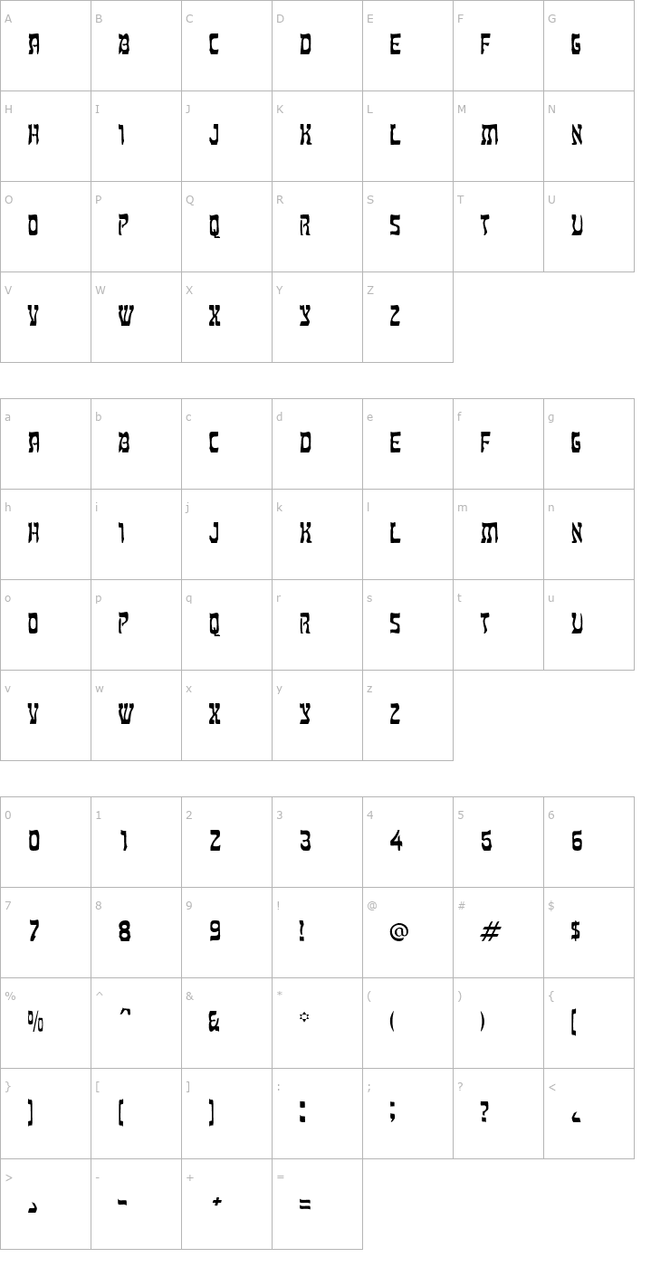 Character Map Kosher Normal Font