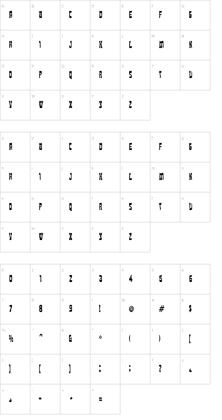 Character Map Kosher Thin Bold Font