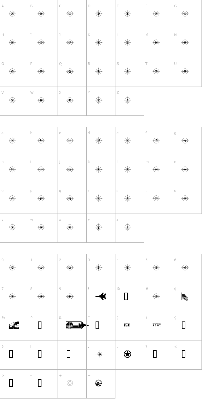 Character Map Kosovo Target Font