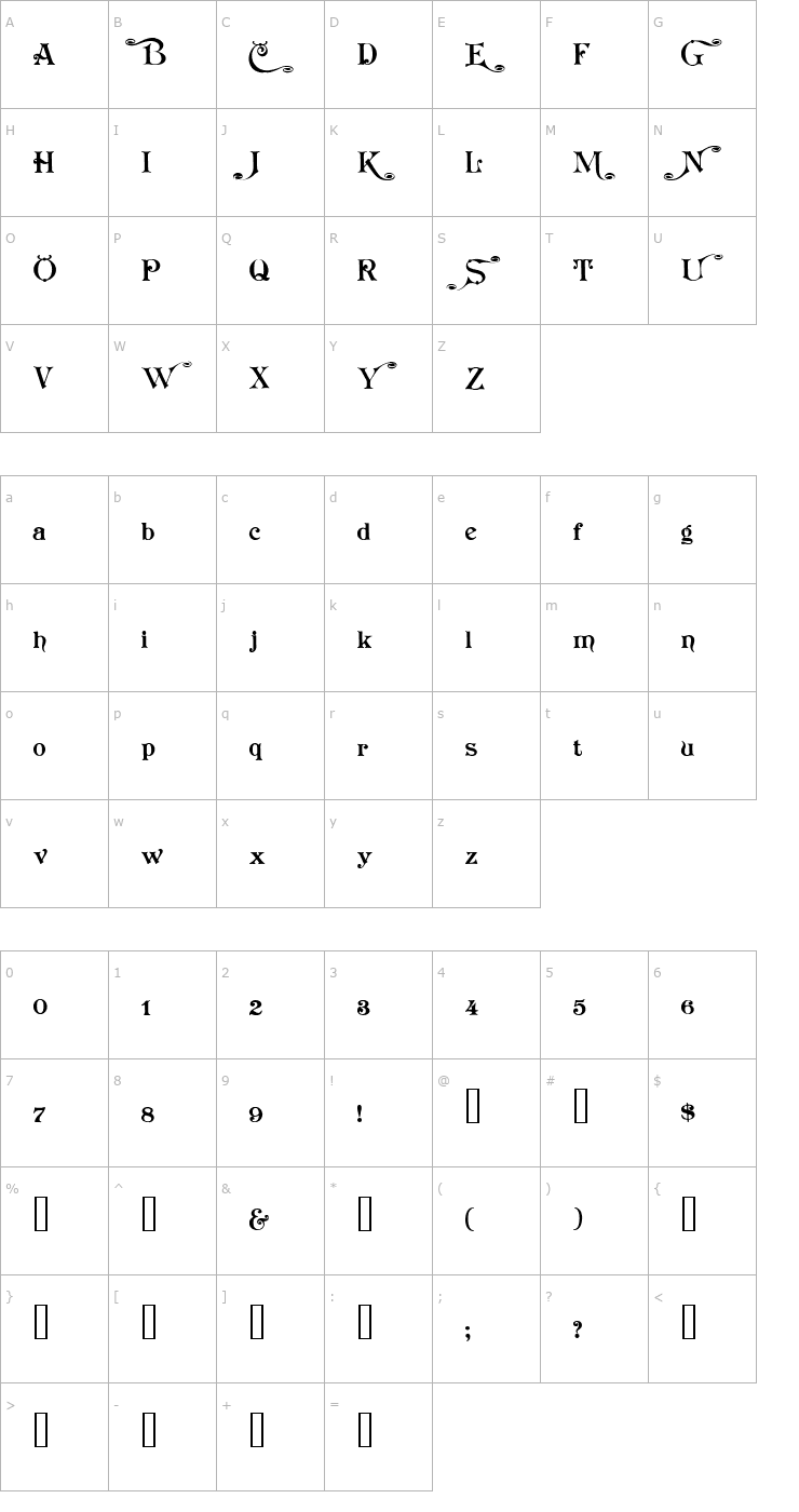 Character Map KosterMixedBeta001 Font