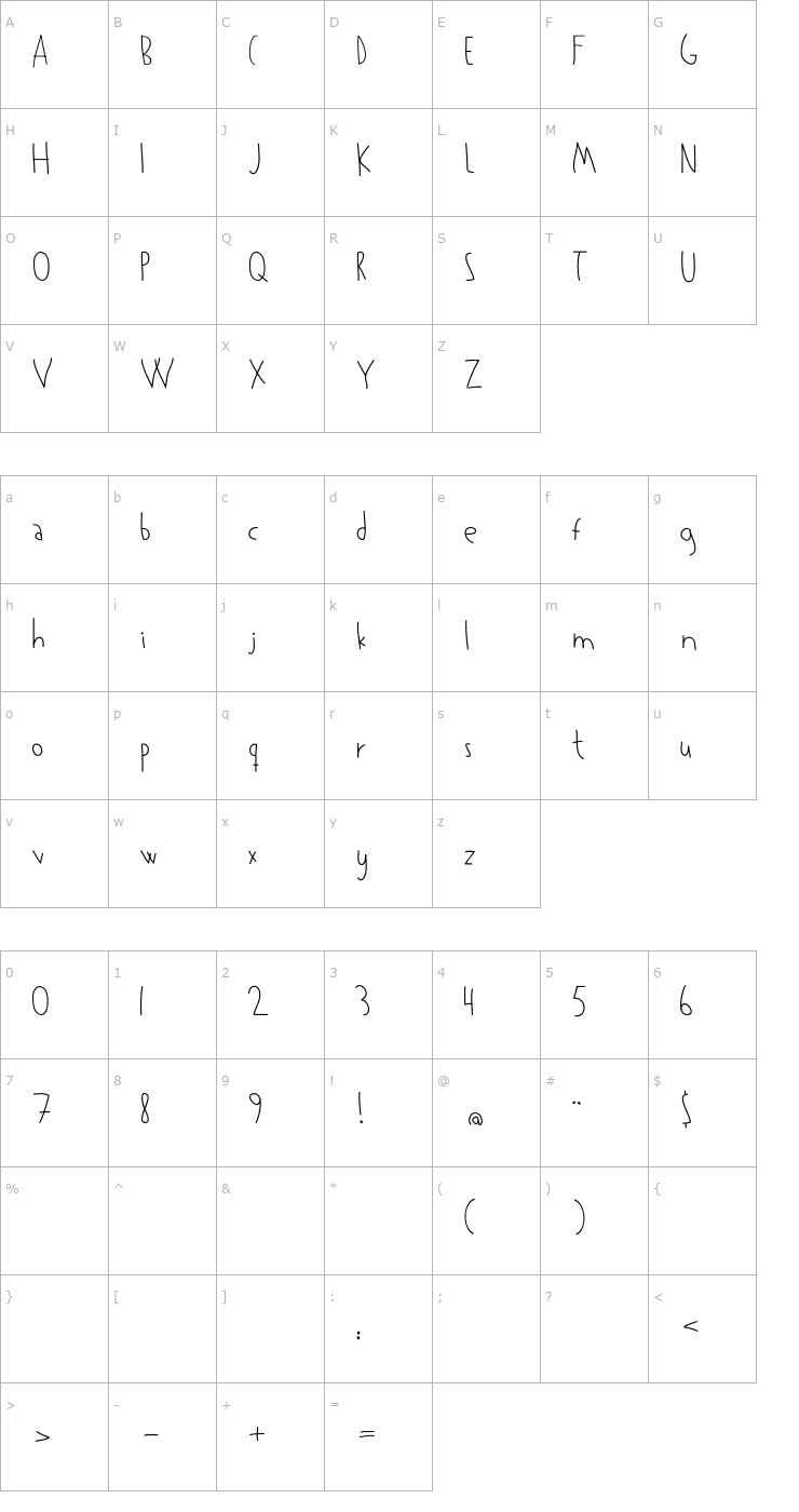 Character Map Kowalski Font