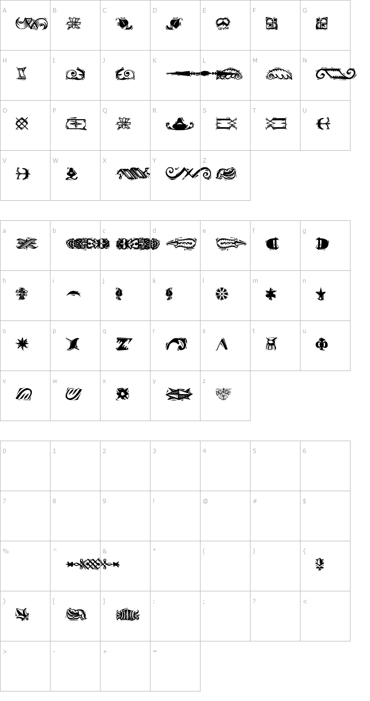 Character Map Kozma-Ornaments Font