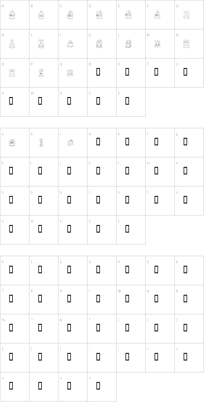 Character Map KR Birthday Cake! Dings Font