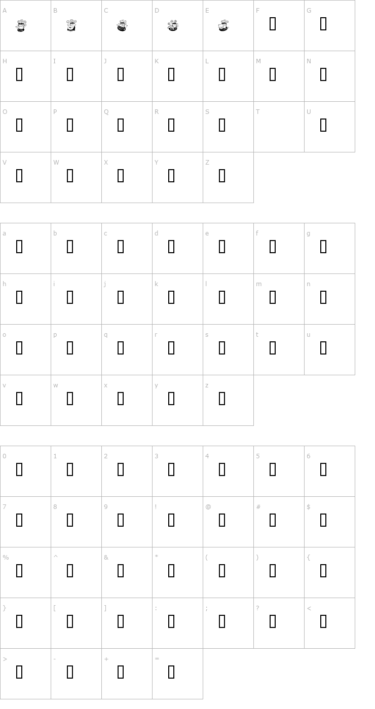 Character Map KR Coffee Dings Font