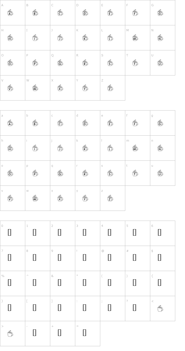 Character Map KR Coffee Love Font