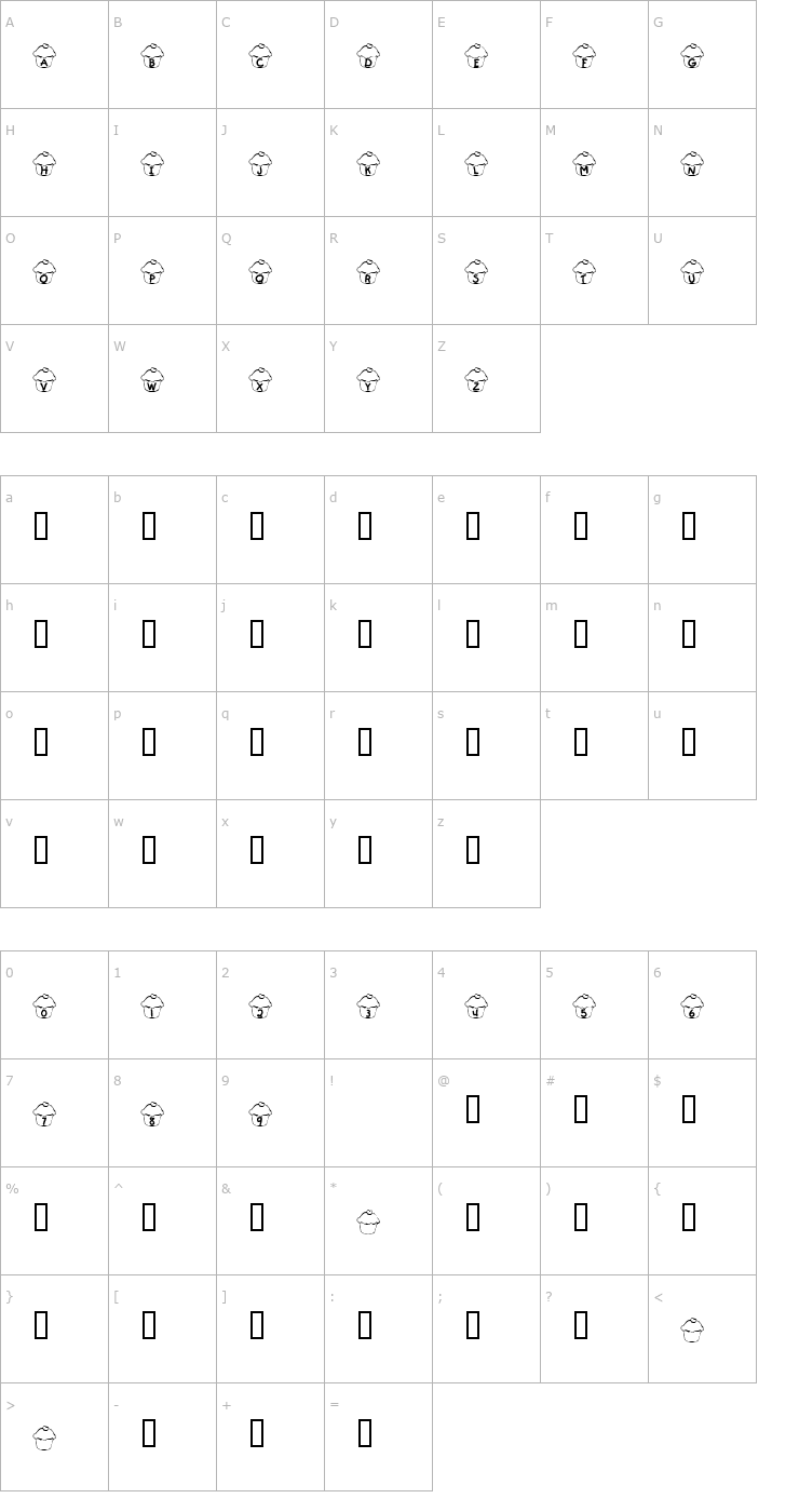 Character Map KR Cupcake Font