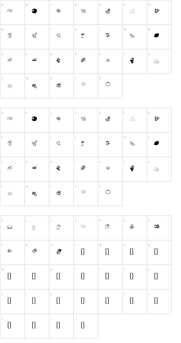 Character Map KR Fruitsy Font