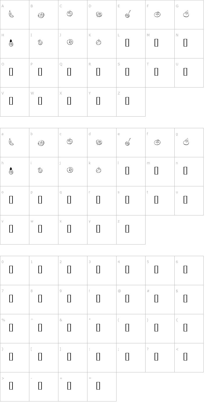 Character Map KR Happy Fruit Font