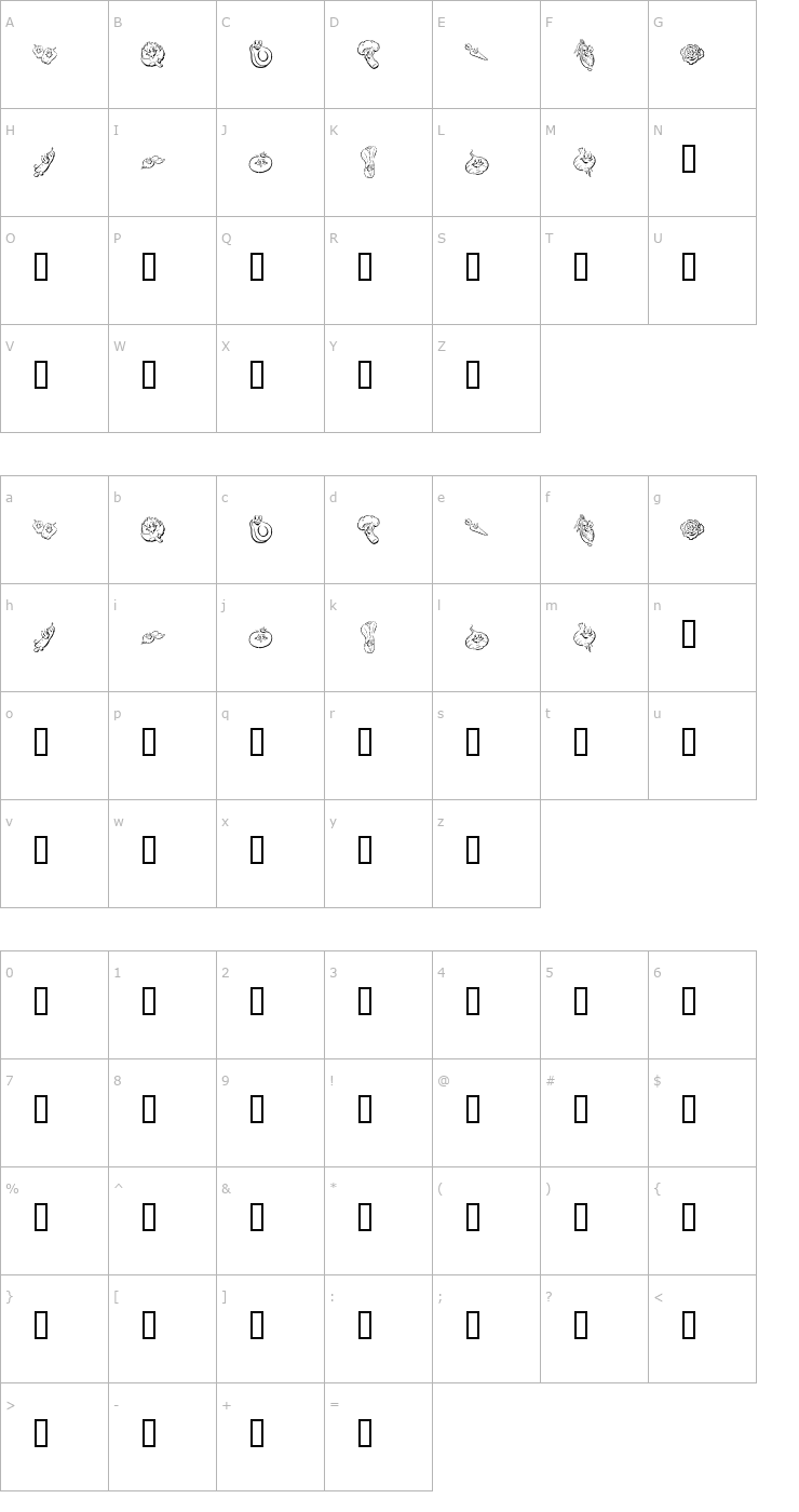 Character Map KR Happy Veggies! Font