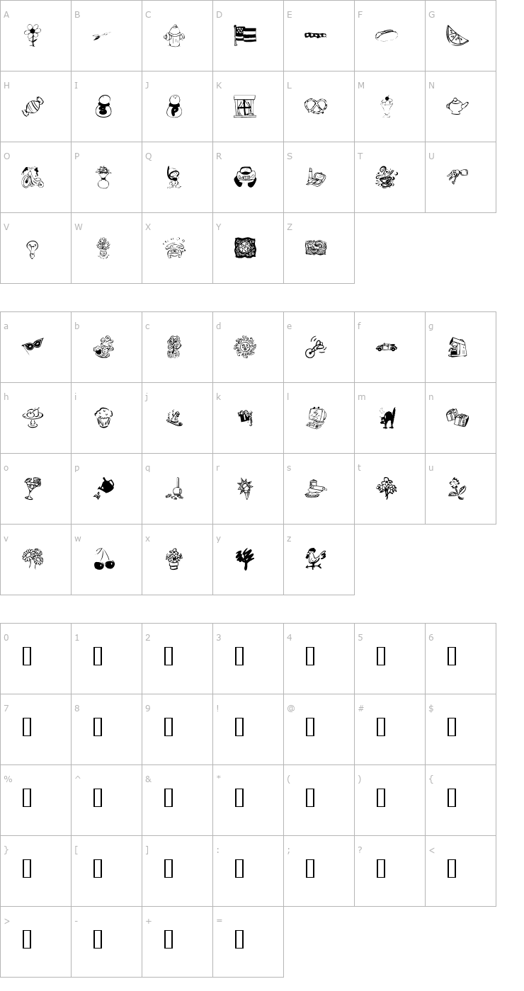Character Map KR Katlings Three Font