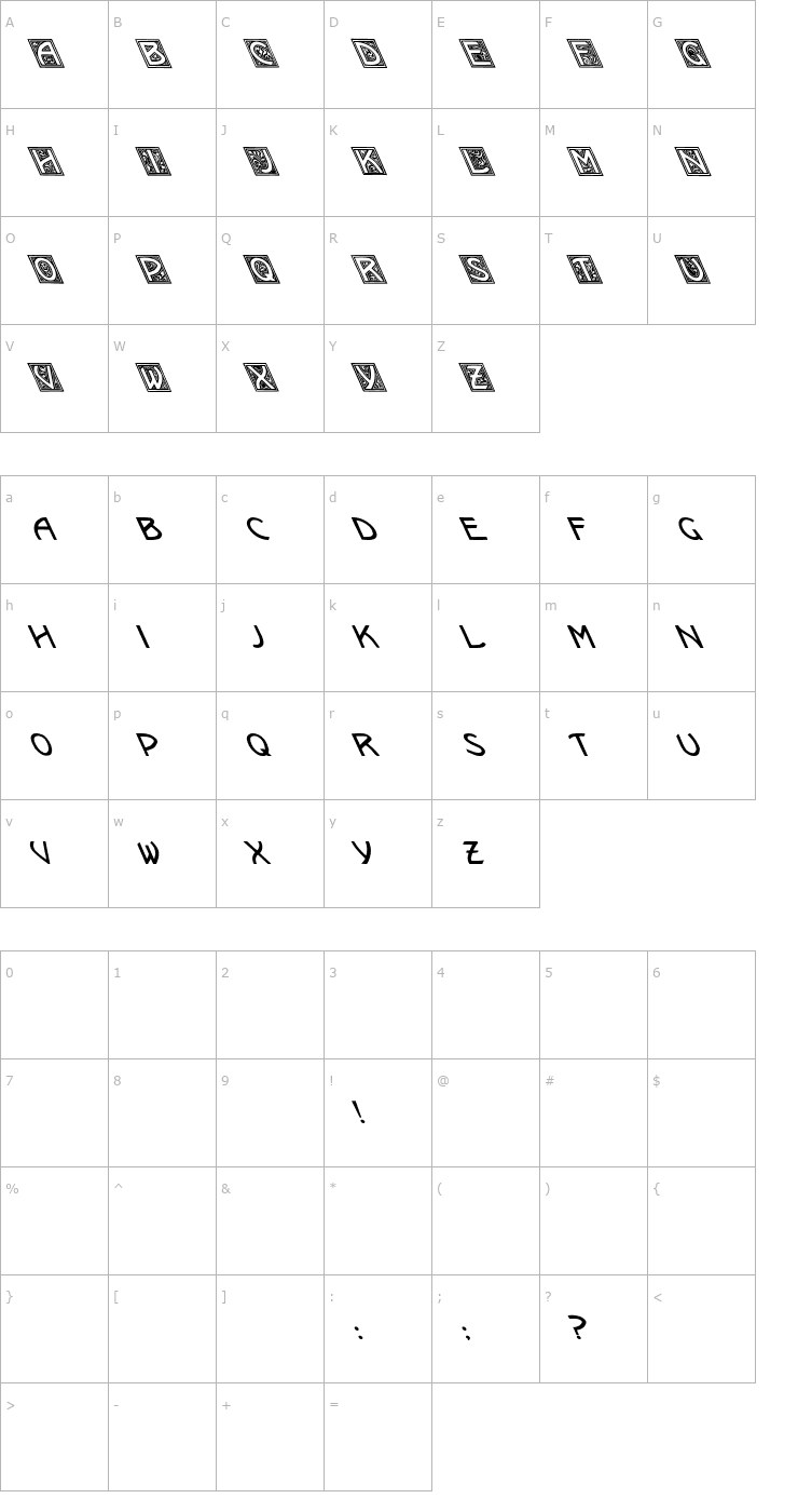 Character Map Kramer vs. Leftie Font