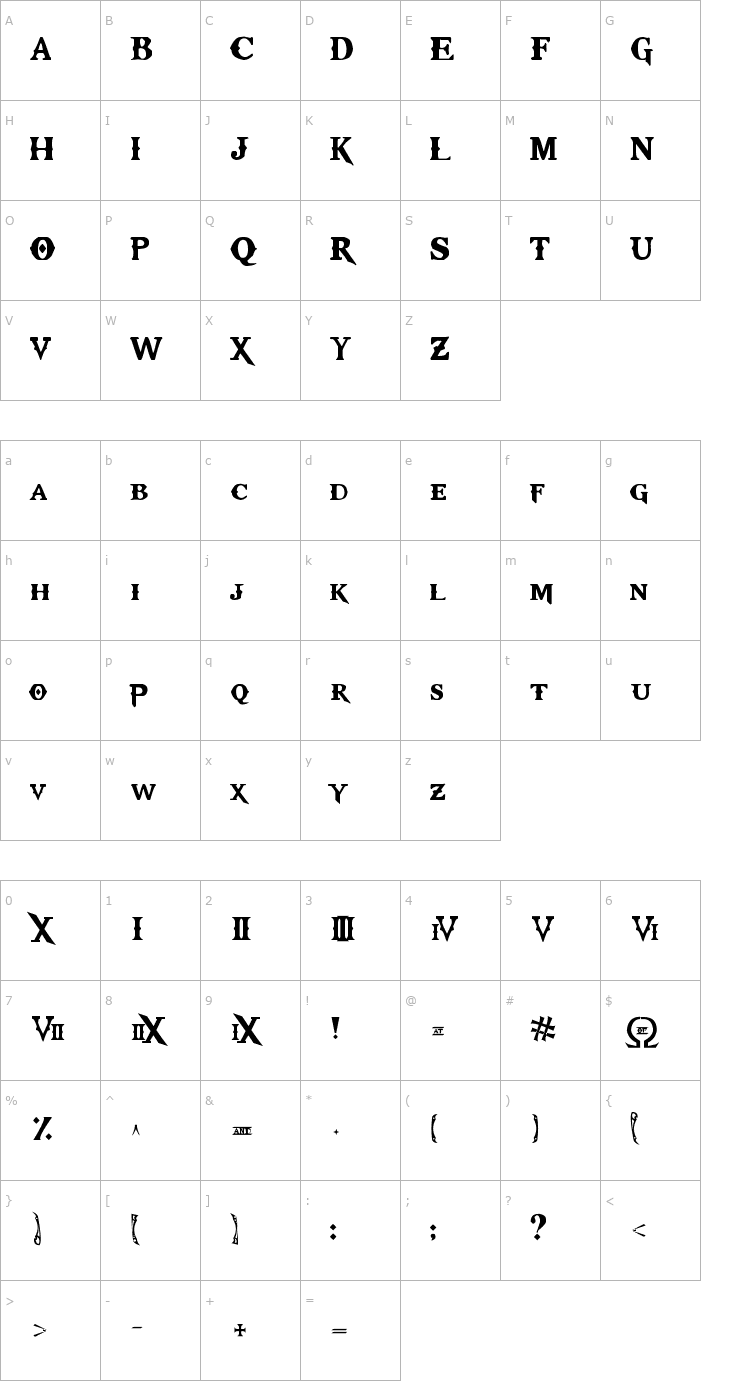 Character Map Kratos TrueType Font
