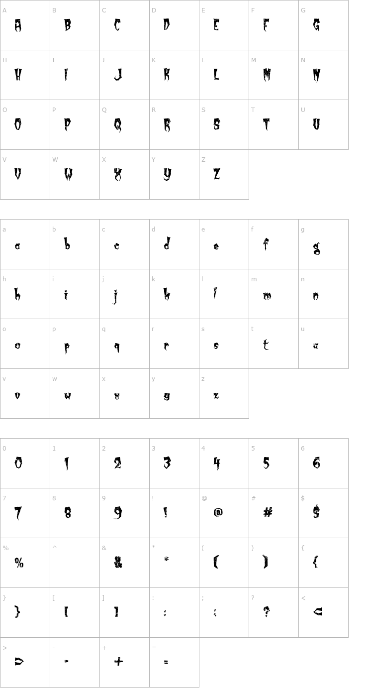 Character Map Kreepy Krawly Font