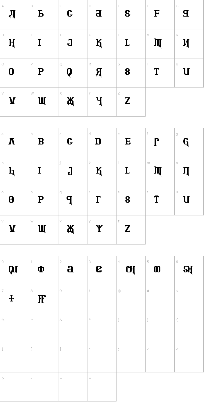 Character Map Kremlin Advisor Display Kaps Font