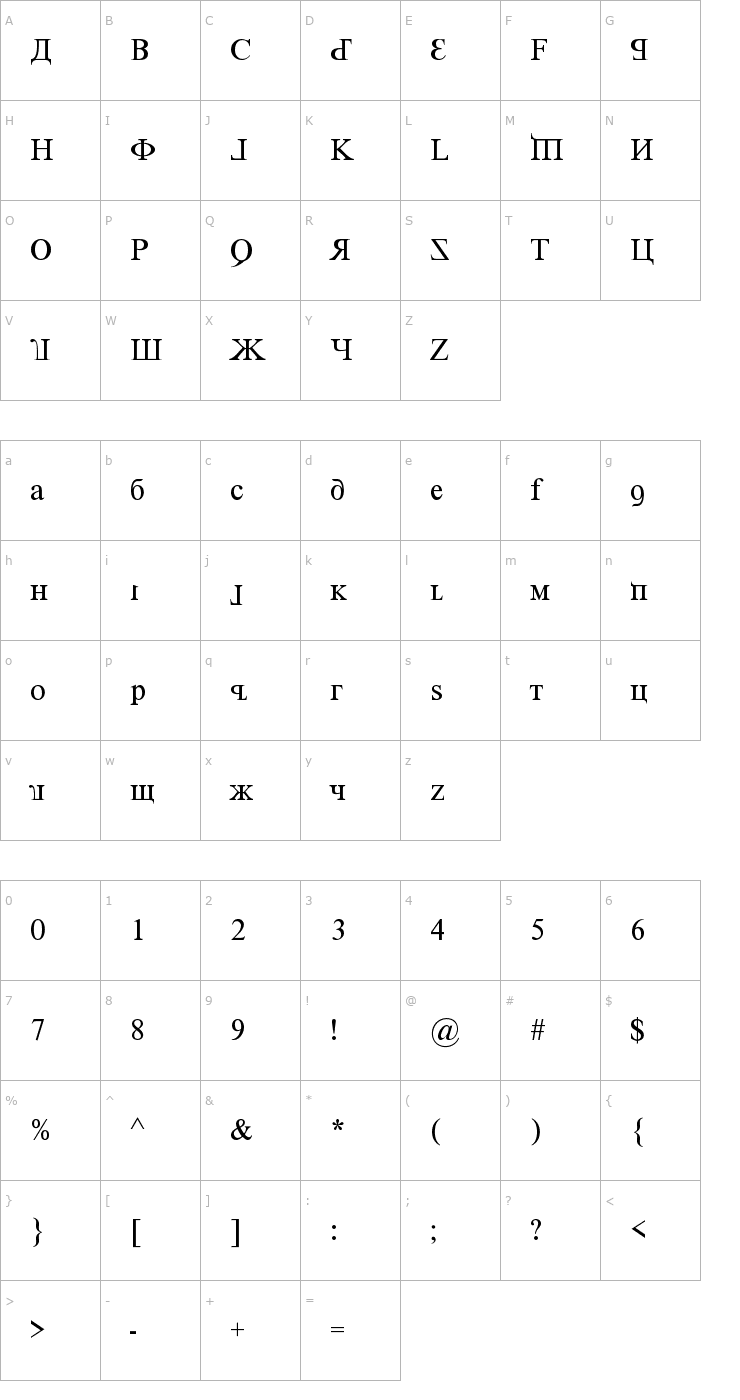Character Map Kremlin Premier Font