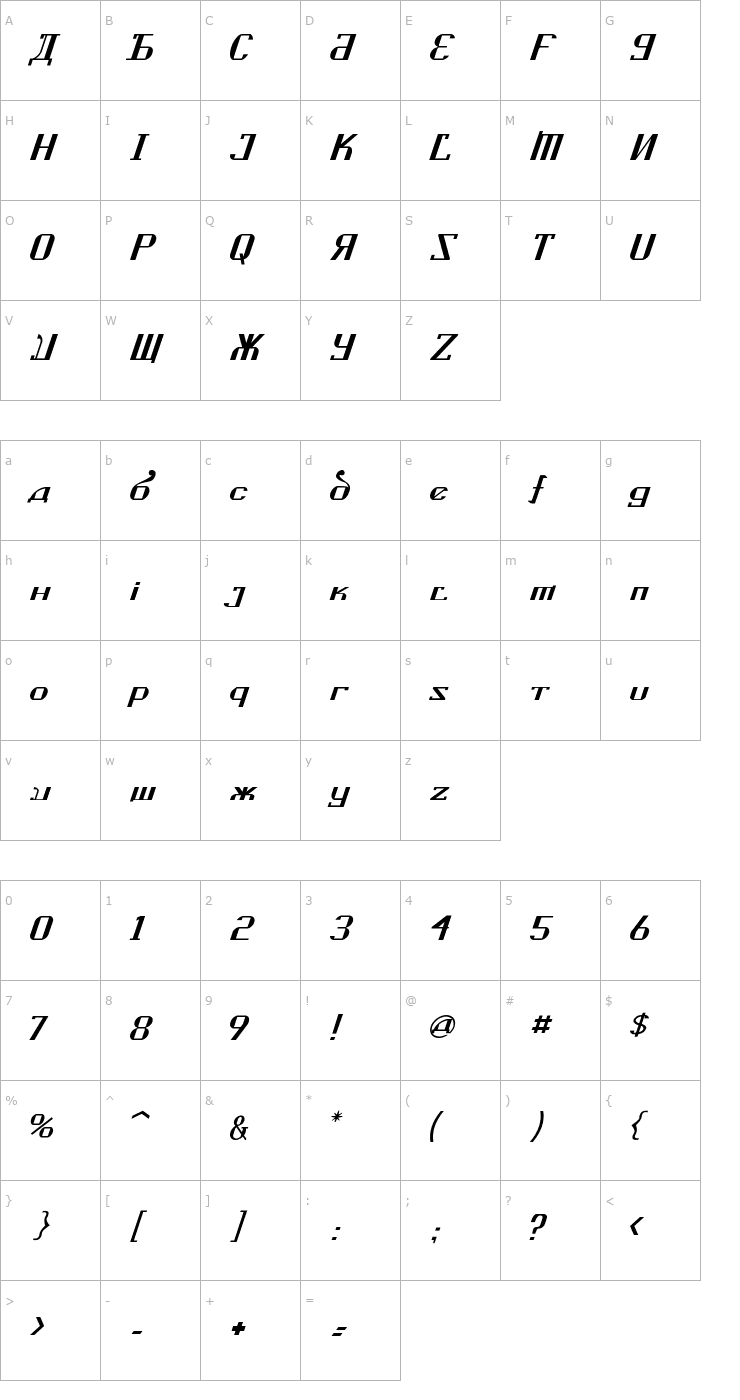 Character Map Kremlin Soviet Font