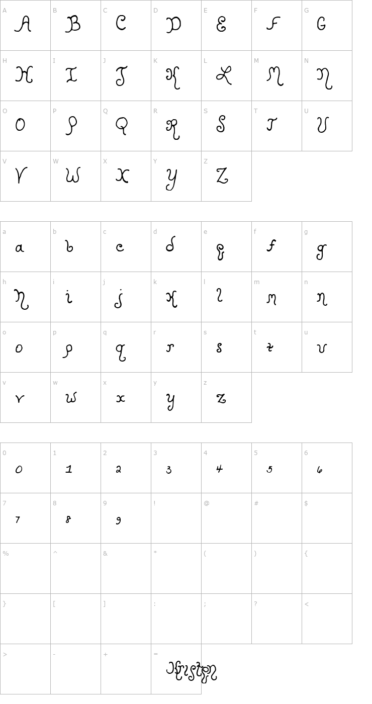 Character Map Kristen Curly Font