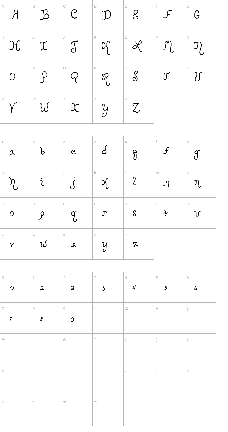 Character Map Kristen Curly YOFF Font