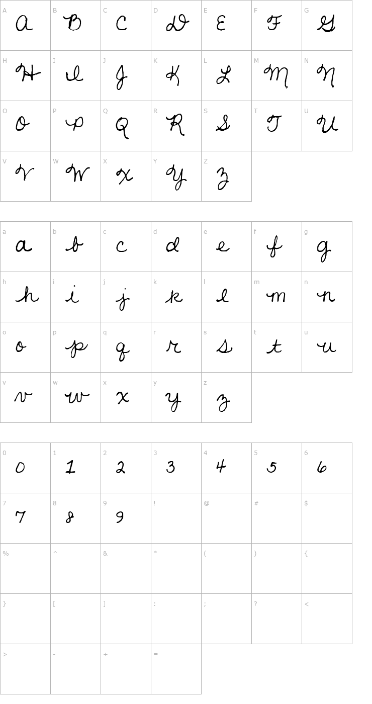 Character Map Kristen script alt Font