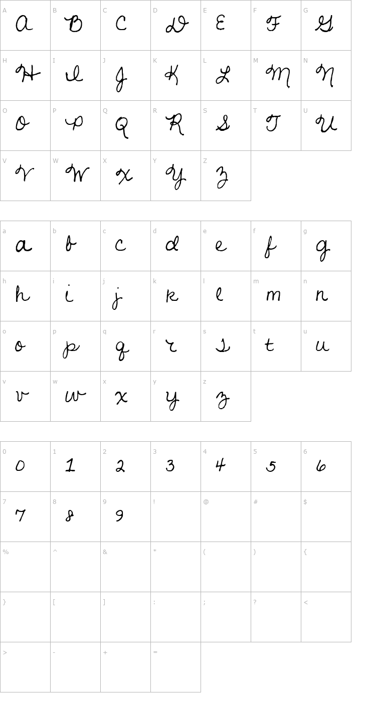 Character Map Kristen Script Font