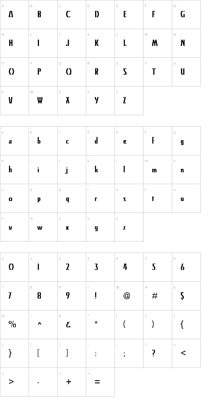 Character Map Kristin Regular Font