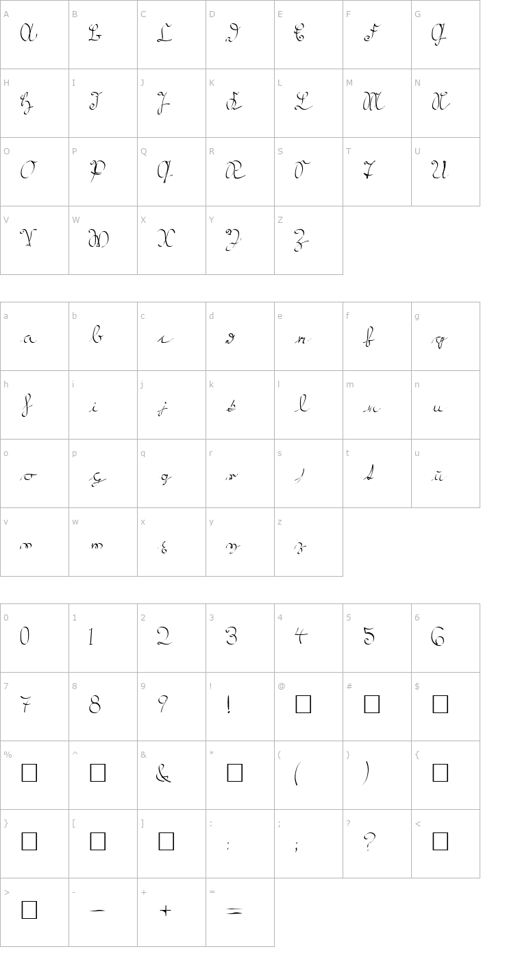 Character Map Kroeburn Regular Font