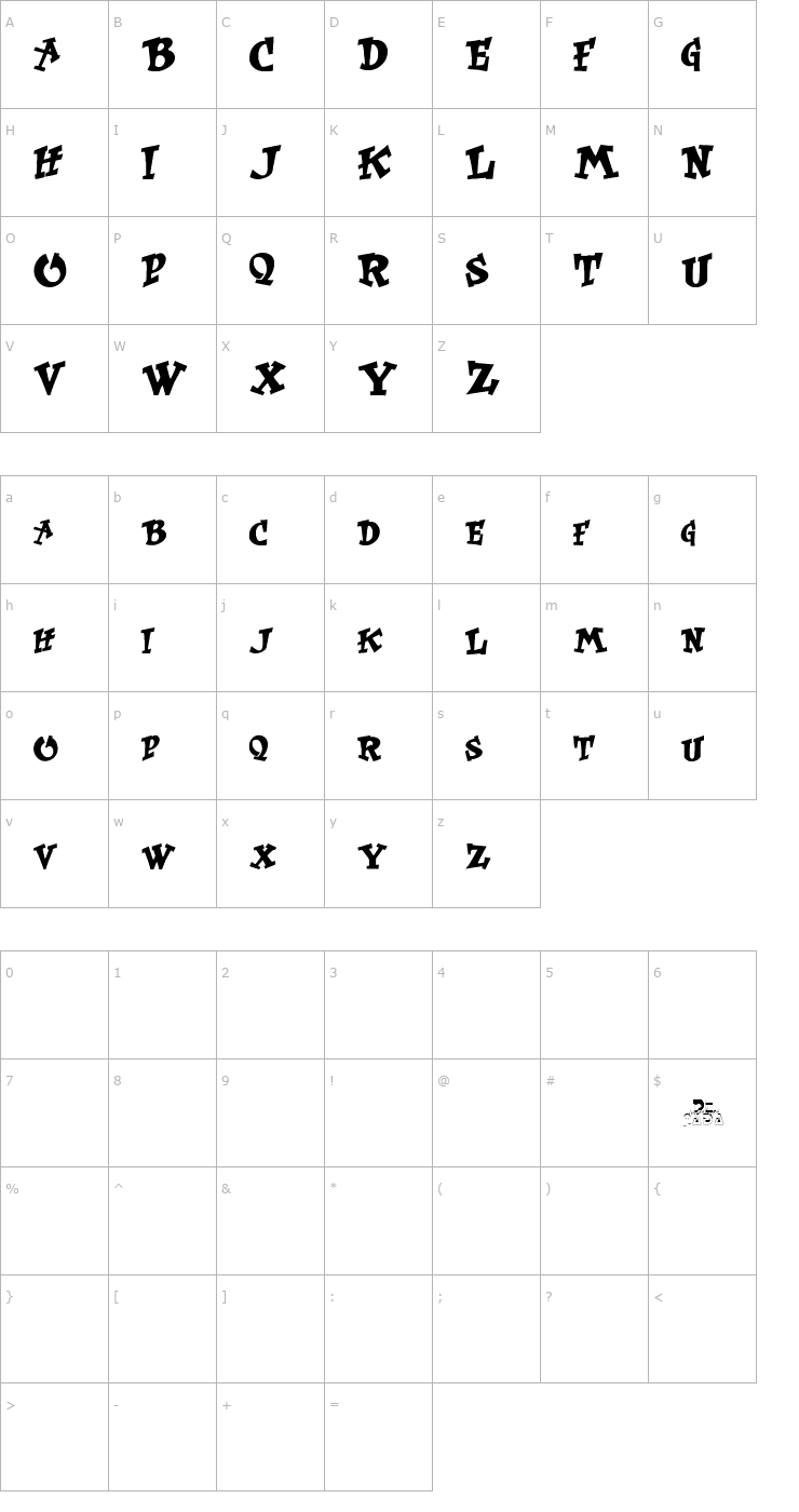 Character Map KrtRussell Font