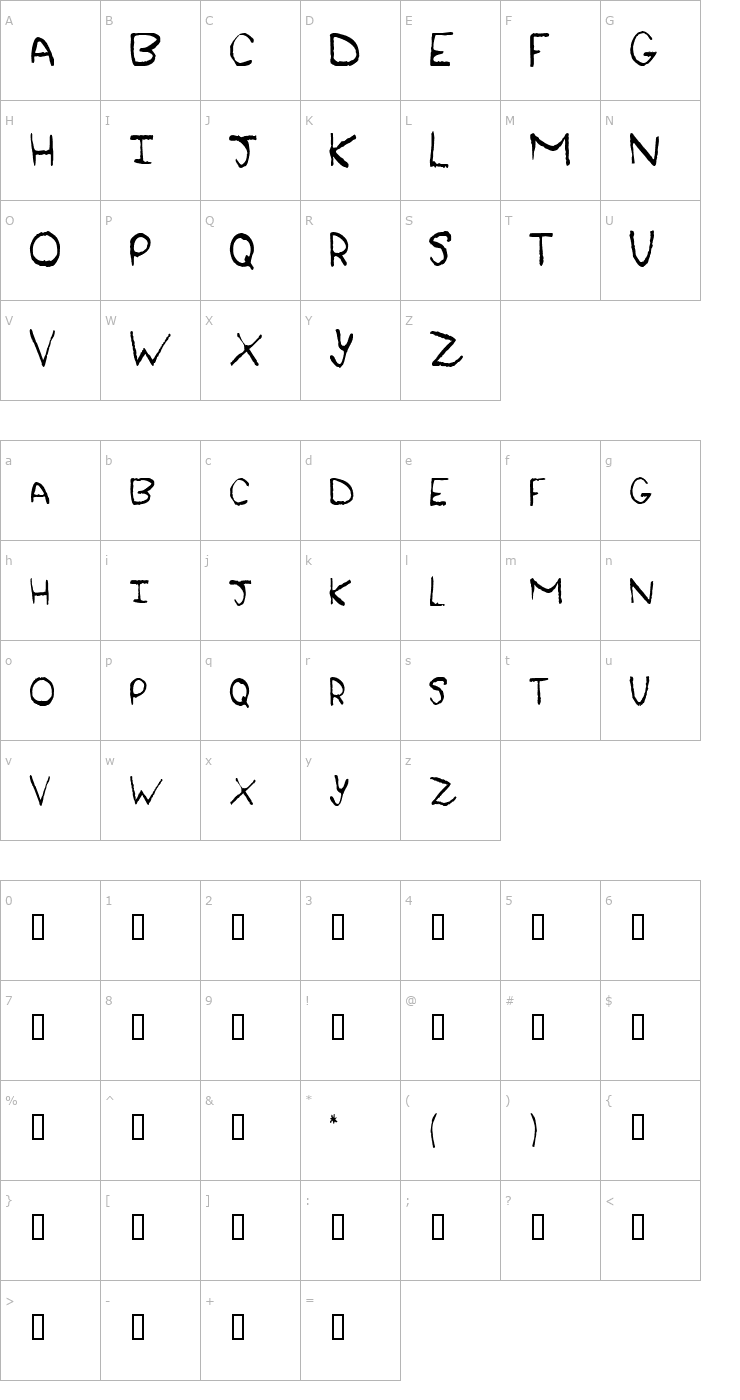Character Map KrustCondensed Font