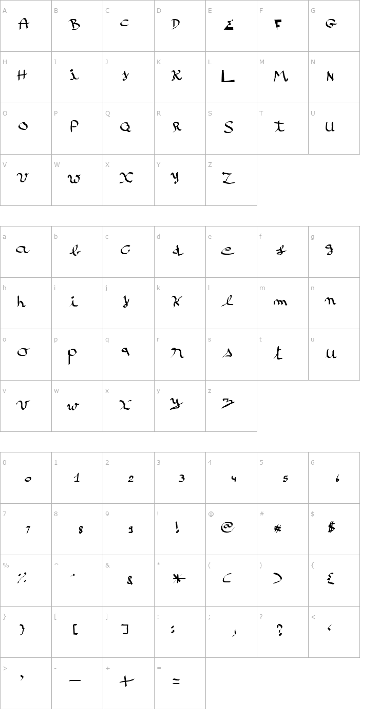 Character Map kscript Normal Font