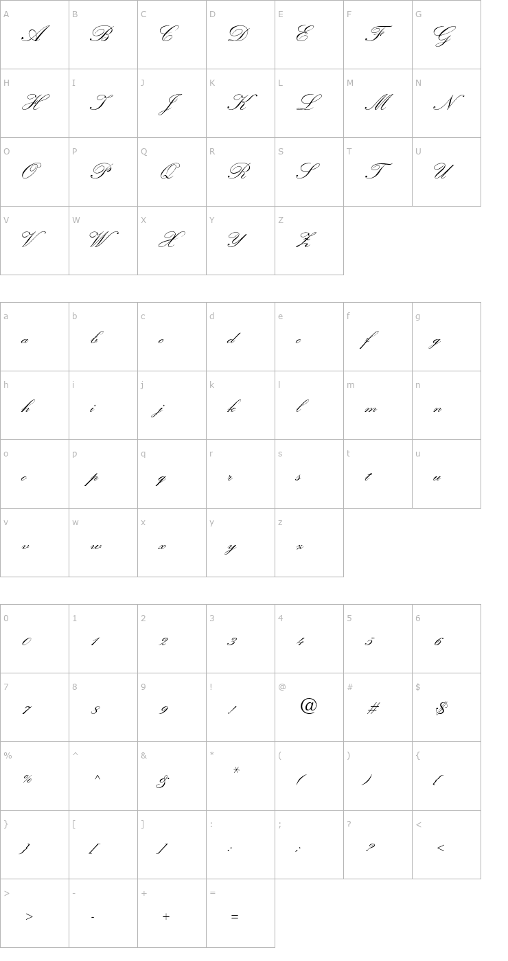 Character Map KuenstlerScript-Bold Font