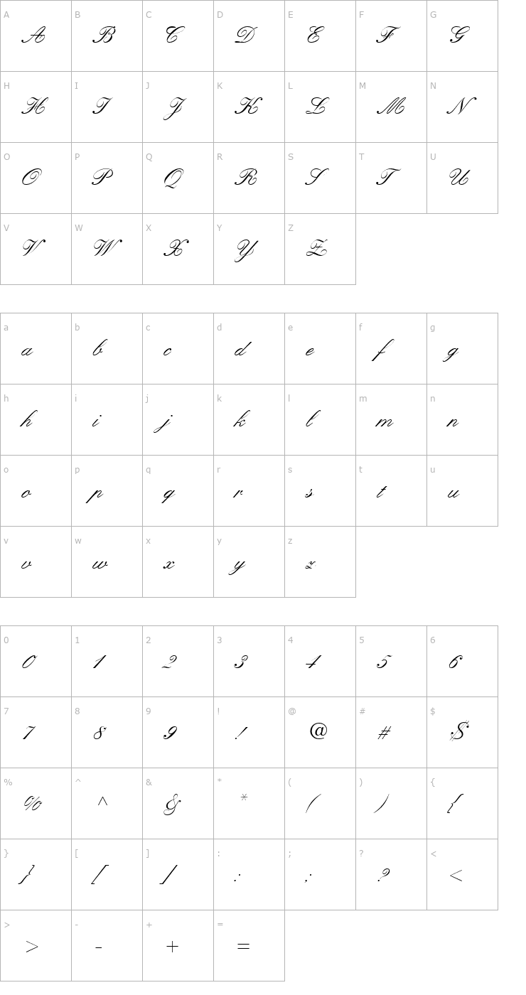 Character Map KuenstlerScript Medium Font