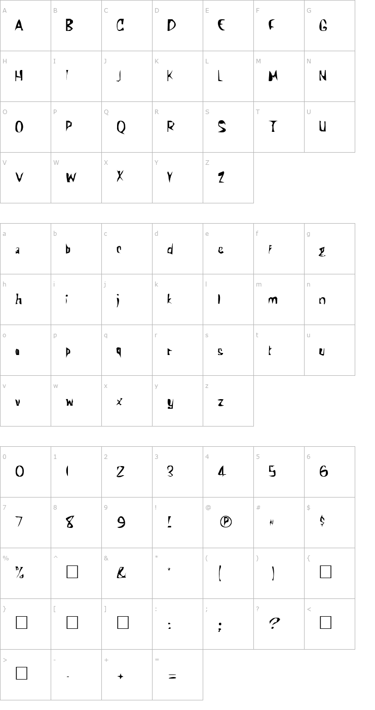 Character Map Kundera Regular Font